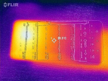 Carte thermique du front