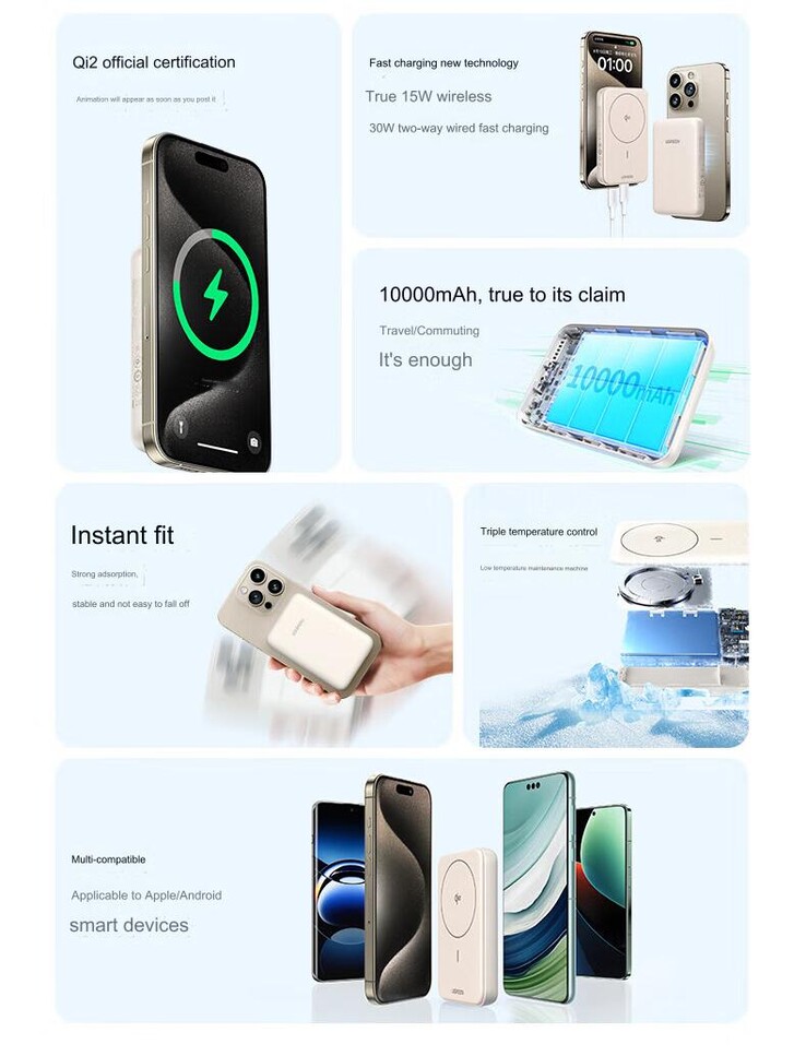 Principales caractéristiques du power bank (Image source : UGREEN - machine translated)