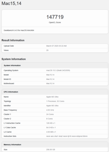 Apple M3 Ultra Geekbench GPU OpenCL score (image score Geekbench)