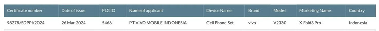 ...qui, selon le site indonésien TKDN, est le X Fold3 Pro. (Source : BIS, TKDN via 91Mobiles)