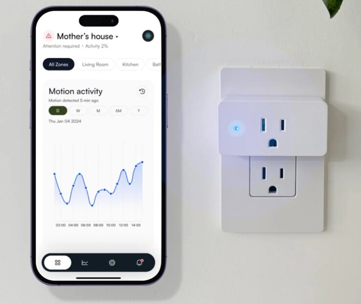 Les utilisateurs de Threshold Motion peuvent surveiller leurs mouvements sur leur smartphone, où qu'ils se trouvent dans le monde. (Source de l'image : Threshold Care)