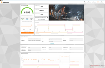 Fire Strike (Alimentation par batterie)