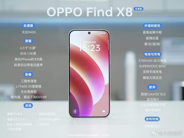 Fiche technique présumée de l'Oppo Find X8 (Source : Weibo)