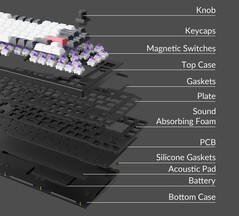 Le Keychron Q1 HE est doté d'un étui qui permet d'adoucir et d'atténuer l'expérience de frappe. (Source de l'image : Keychron)