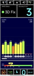 Test GPS à l'intérieur