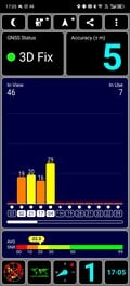 Test GNSS : Intérieur